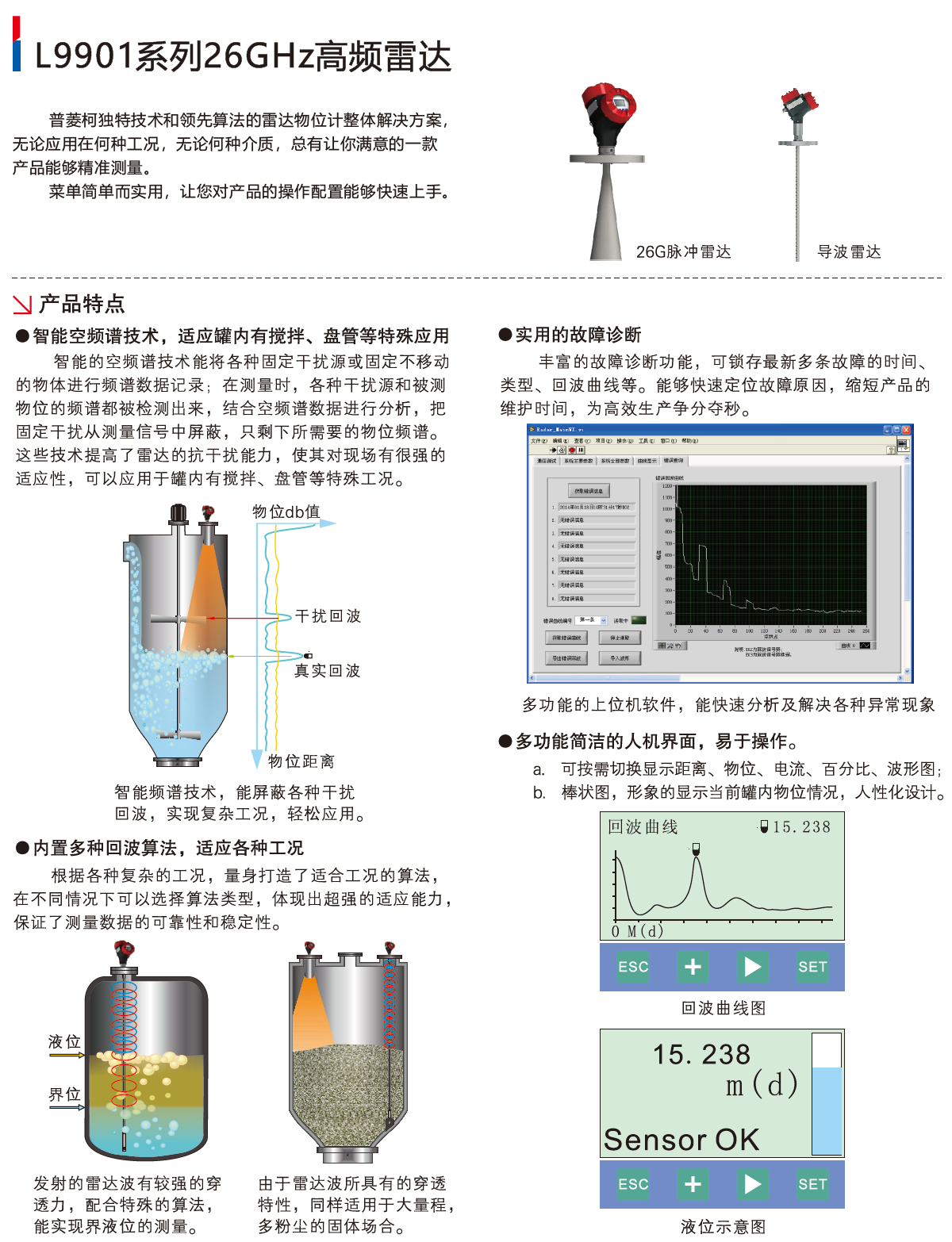 L9901系列26G高频雷达-1.png